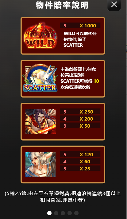 嫦娥后羿老虎機符號與賠率