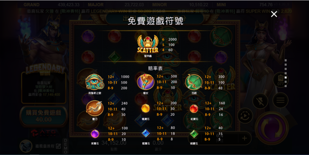 ATG電子-戰神賽特老虎機符號與賠率
